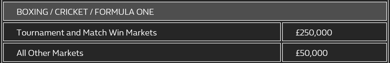 Boxing Cricket F1.png