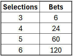 Combination Tricast.png